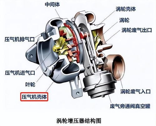 錫南科技申購解讀 汽車鋁合金零部件生產商IPO定價34.00元，前景如何？